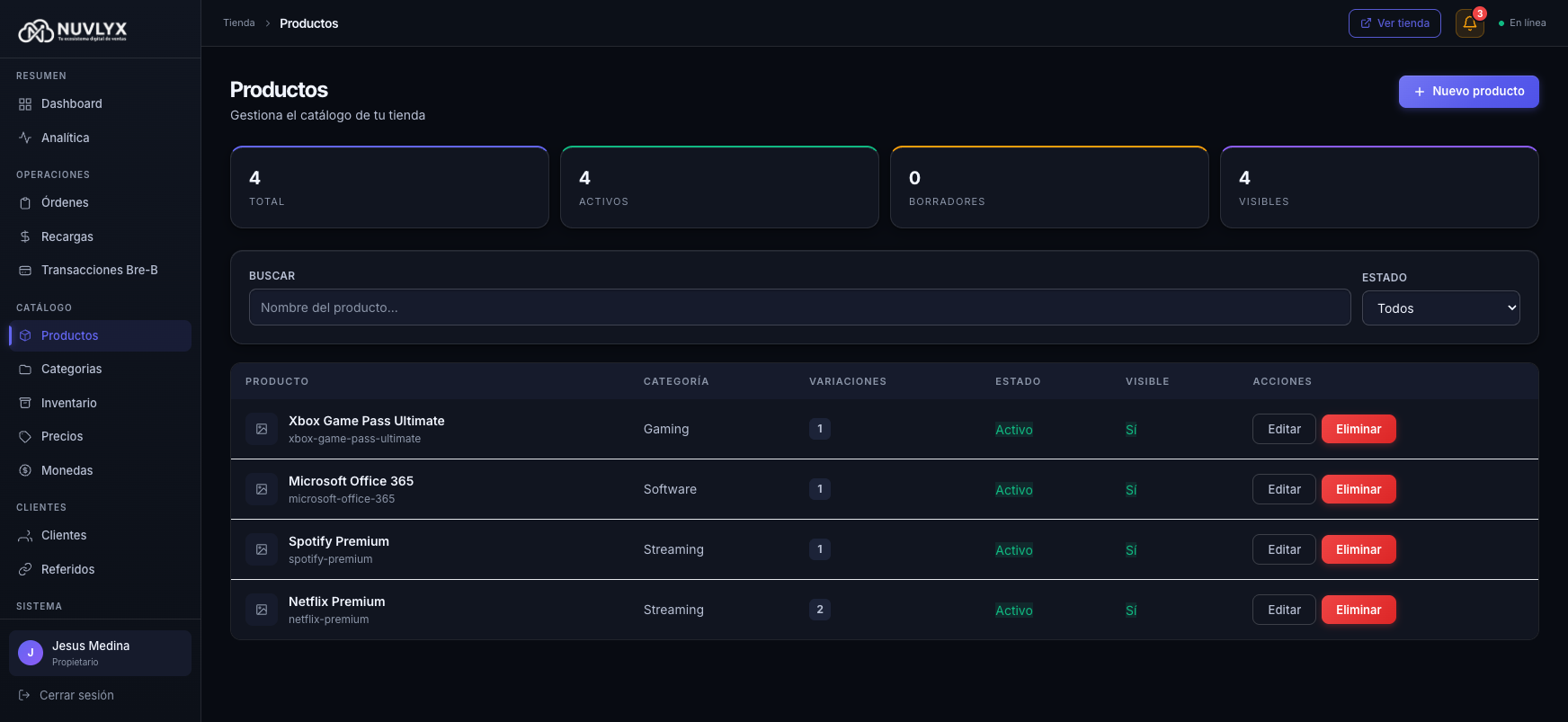 Listado con cuatro productos activos