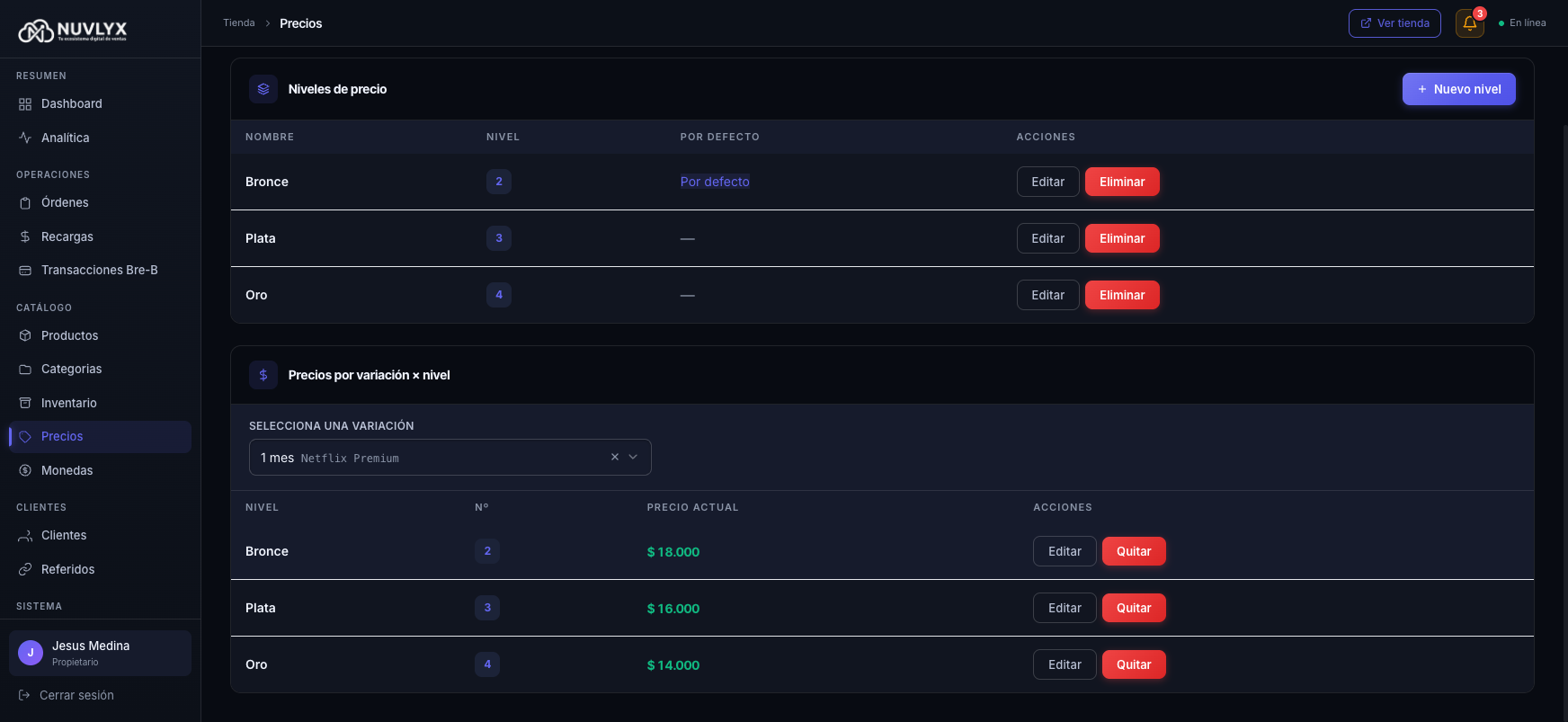Precios asignados a Netflix Premium 1 mes: Bronce $18.000, Plata $16.000, Oro $14.000