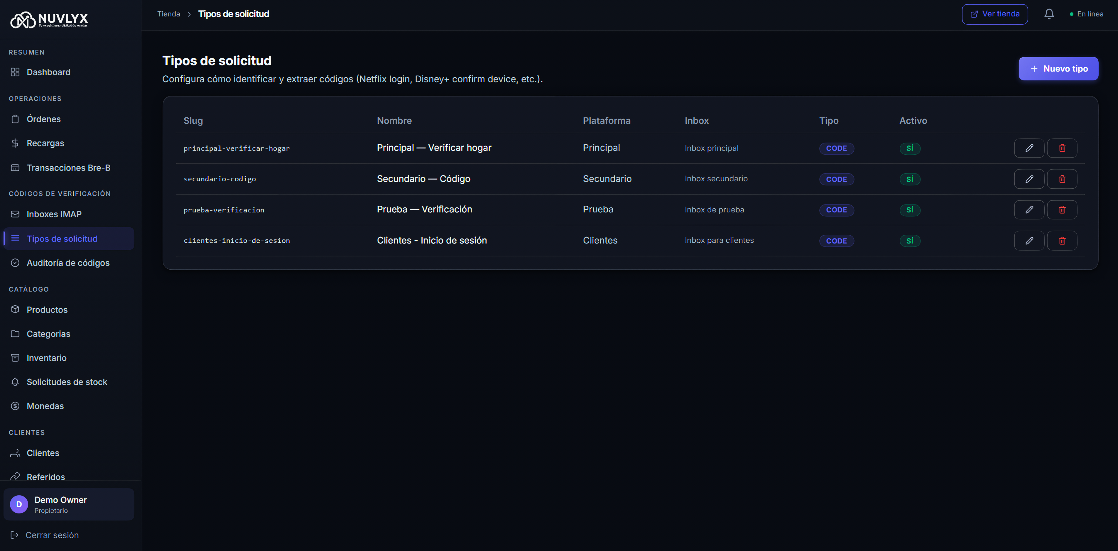 Lista de tipos de solicitud